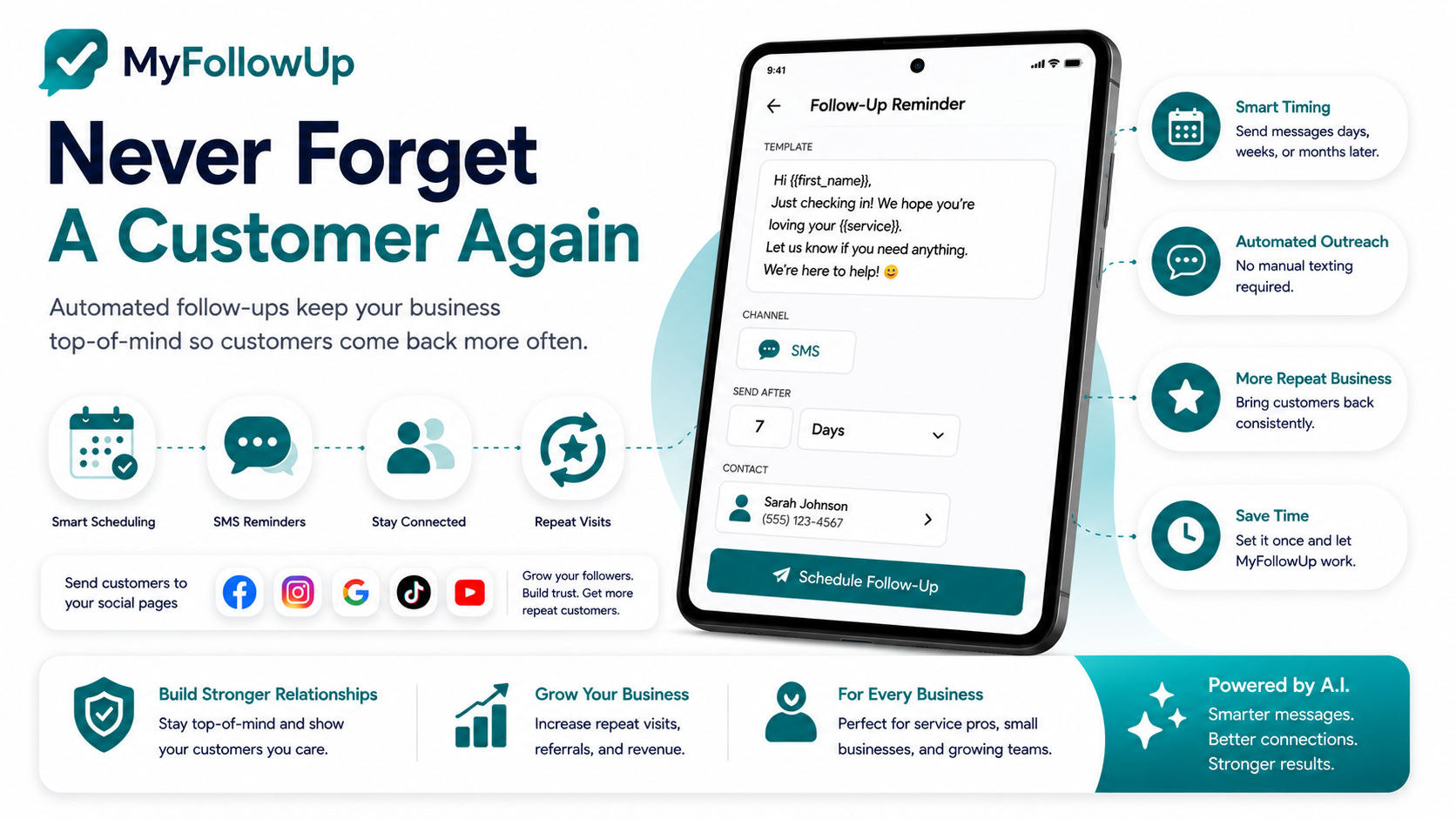 MyFollowUp feature overview showing Smart Timing, Automated Outreach and More Repeat Business